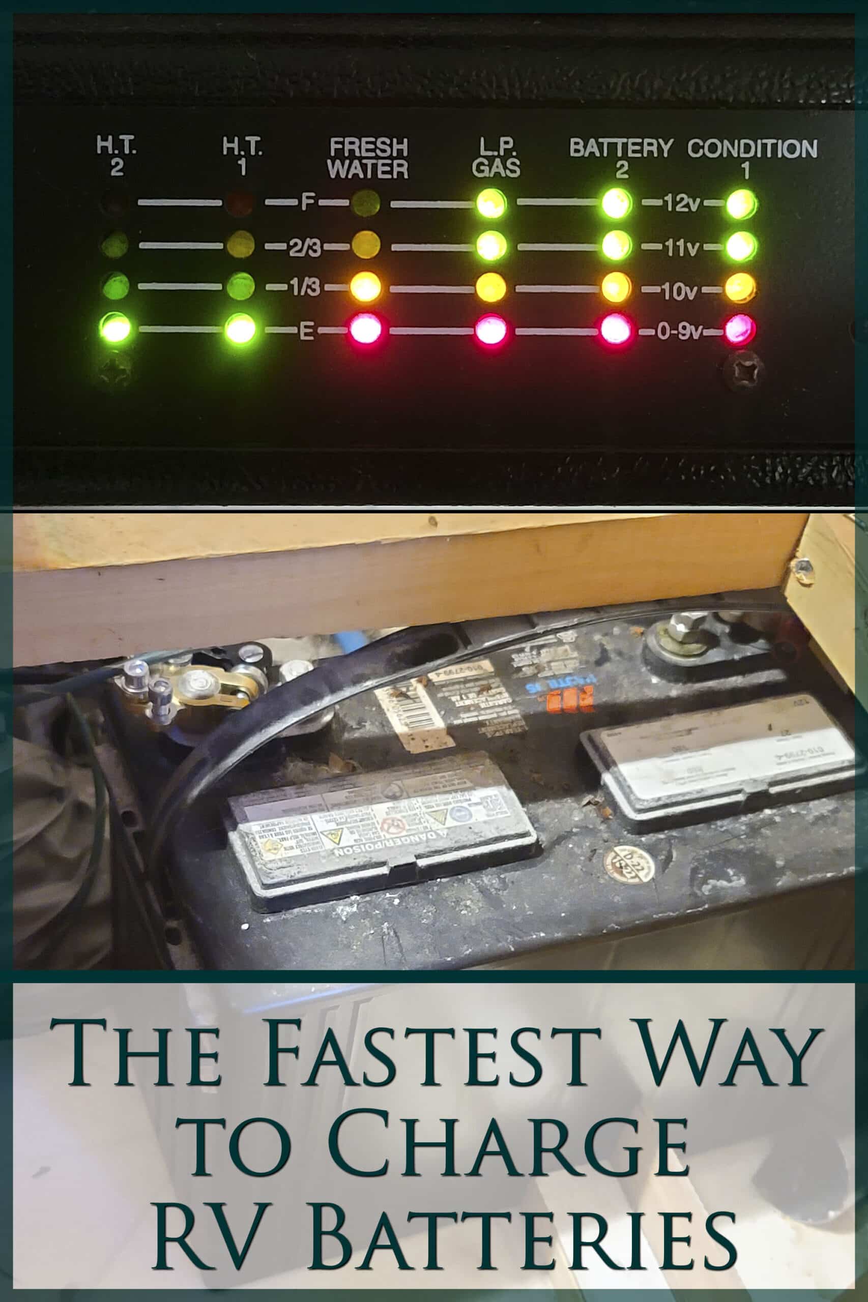 At the top is a picture of the RV status indicators including battery level.  At the bottom is a picture of a deep cycle 12v battery.  Text overlaid at the bottom reads The Fastest Way to Charge RV Batteries
