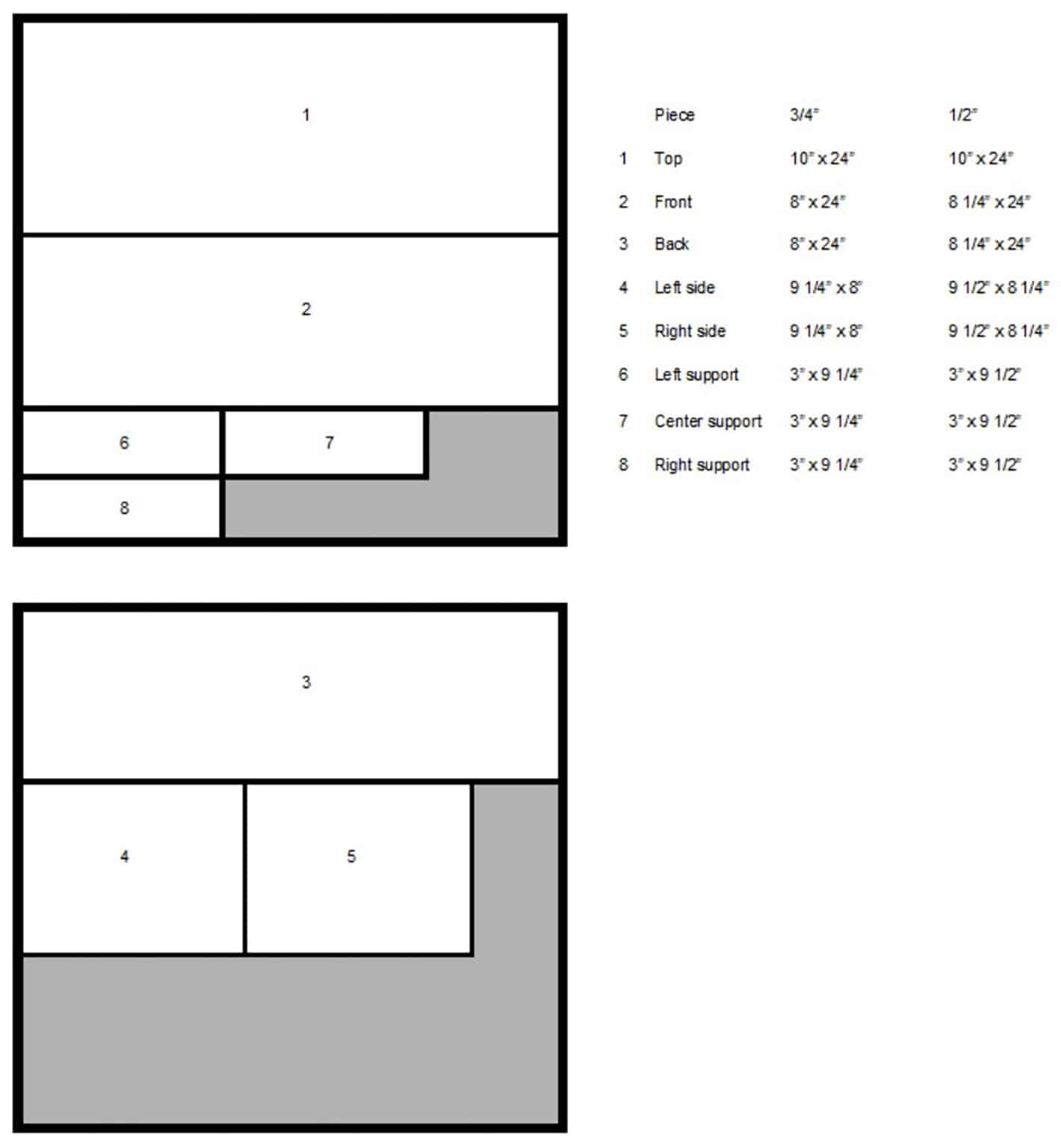 Simple Instructions for Building your Own DIY RV Camper Step - 2 Nerds