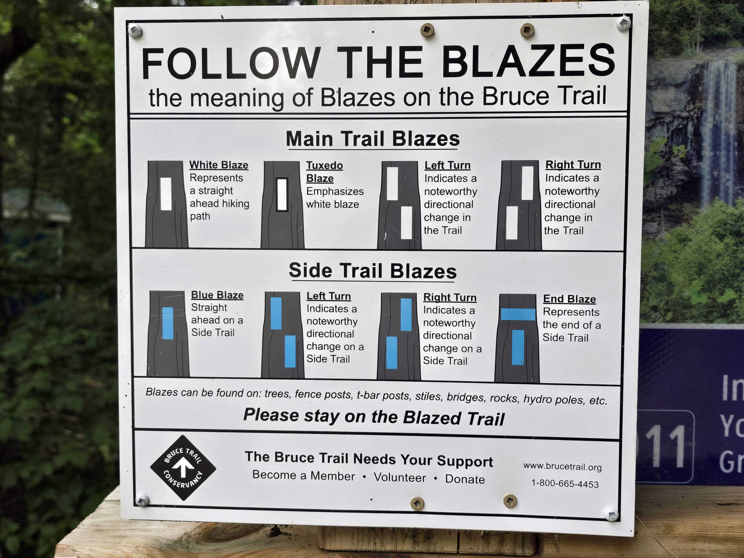 A trail sign showing all of the blazes and their meaning.