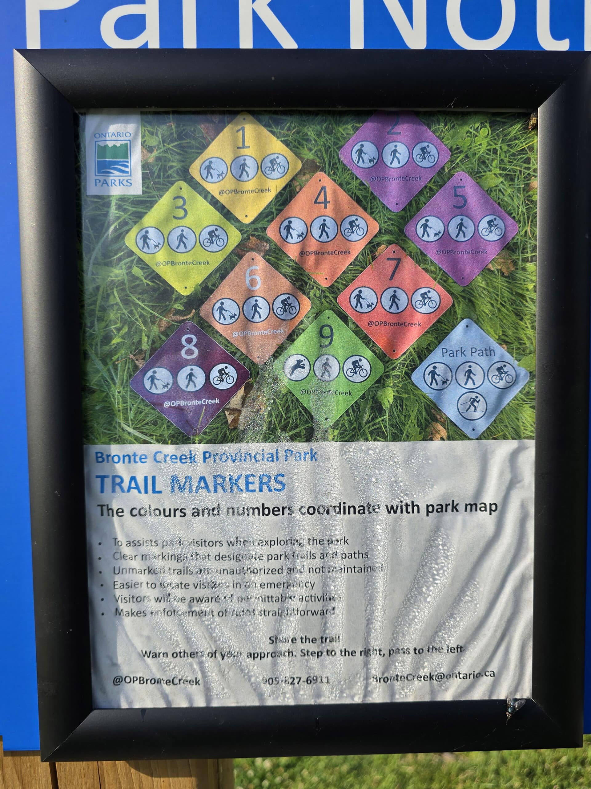 A trail sign with all of the colour coded trail signs on it for the 9 trails.