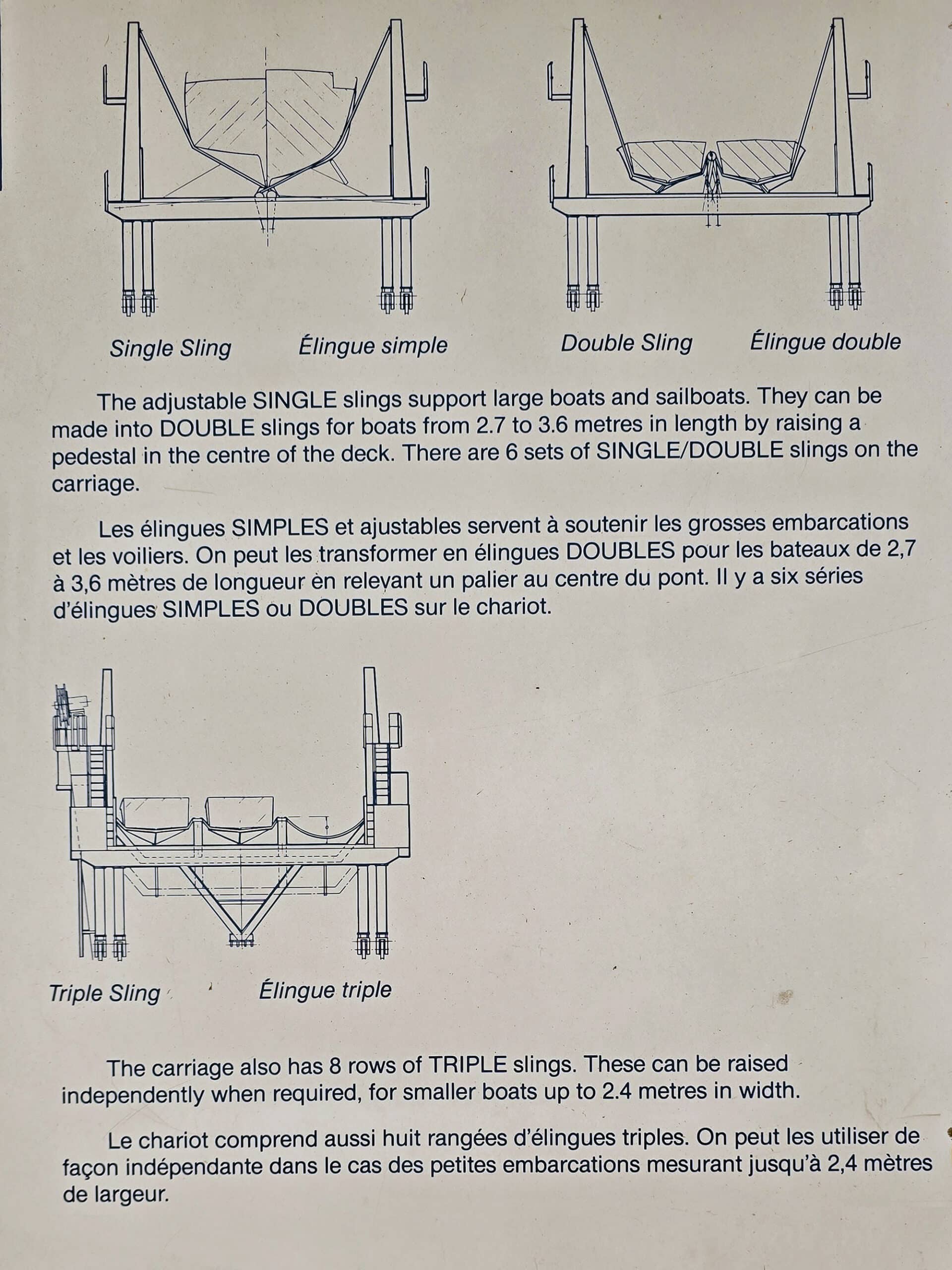 Photograph of a diagram of the inside of the big chute marine railway carriage.