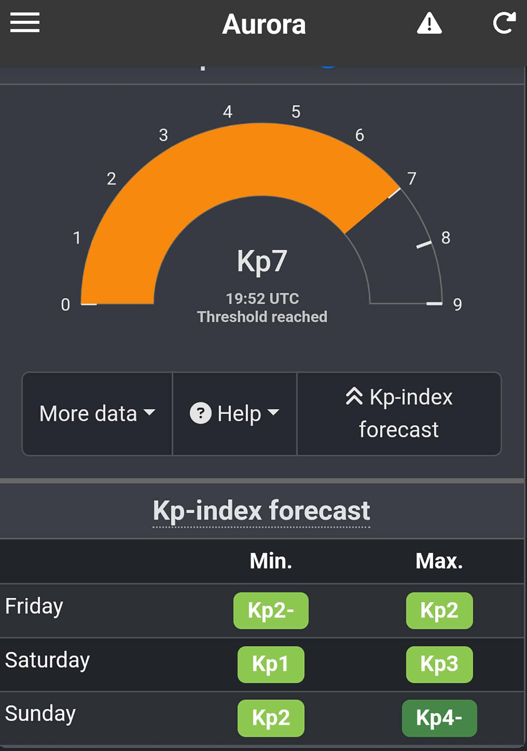 Screenshot from SpaceWeatherLive app showing the Kp index at Kp7.