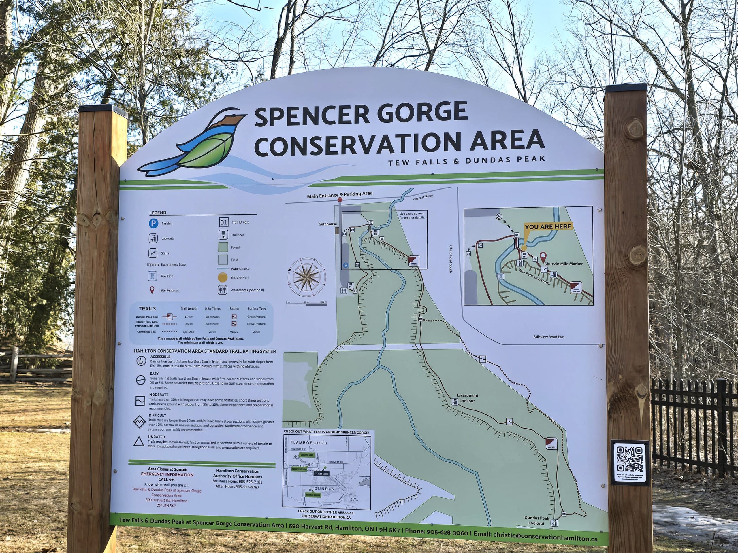 A large trail map sign at Dundas Peak and Tew Falls.